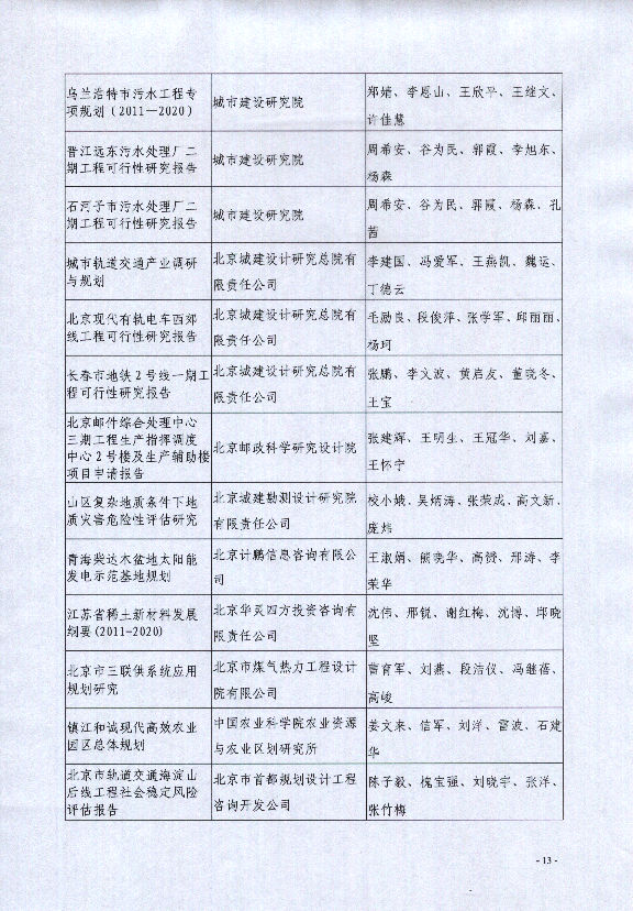 稀土獲獎
